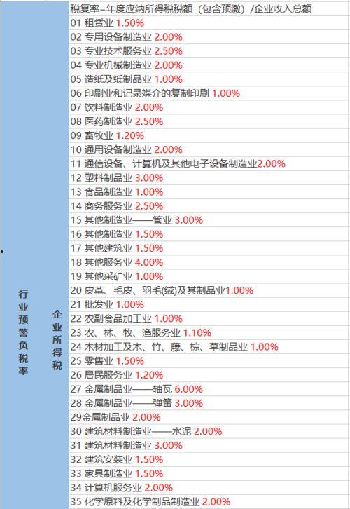 阿宝王者爆料视频大全最新,揭秘游戏幕后精彩瞬间 第2张 阿宝王者爆料视频大全最新,揭秘游戏幕后精彩瞬间 第2张